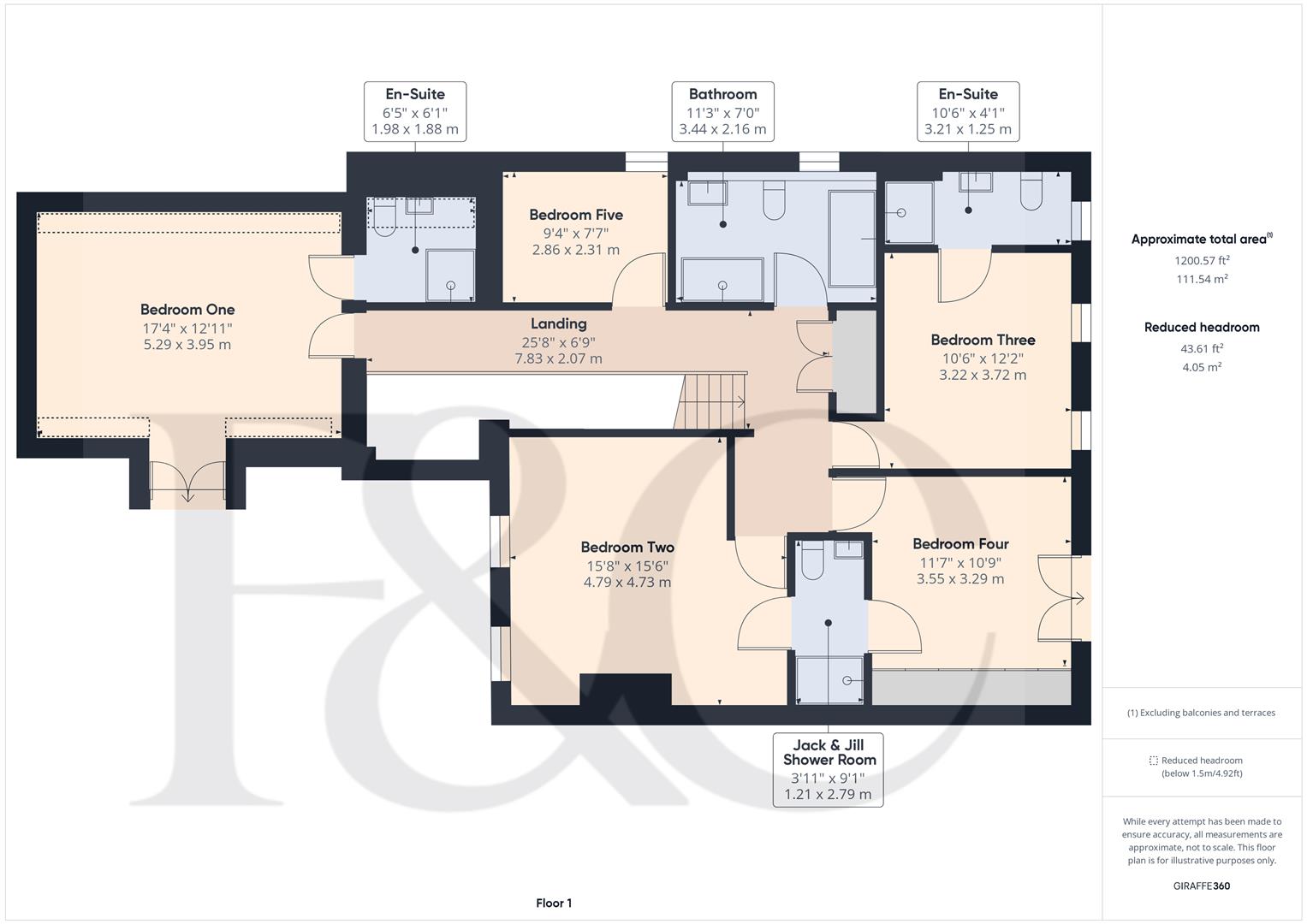 Fletcher & Co Quarndon Heights, Allestree, Derby